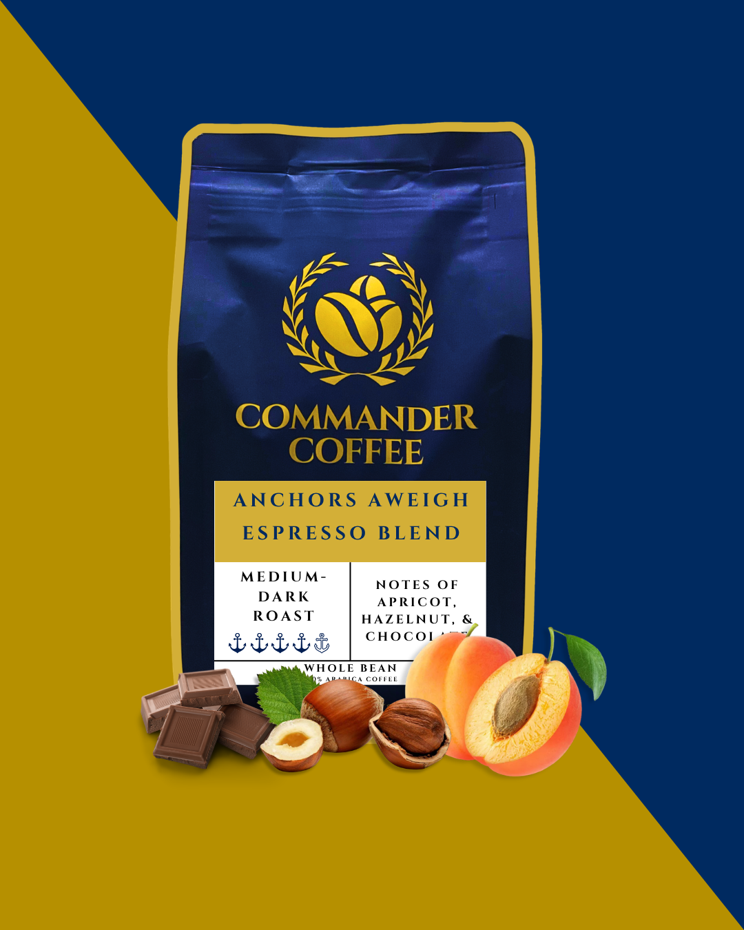 Anchors Aweigh Espresso Blend