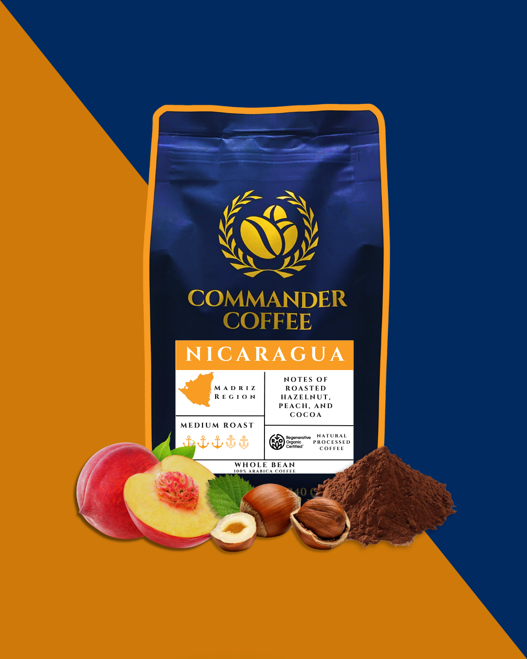 Nicaragua Madriz