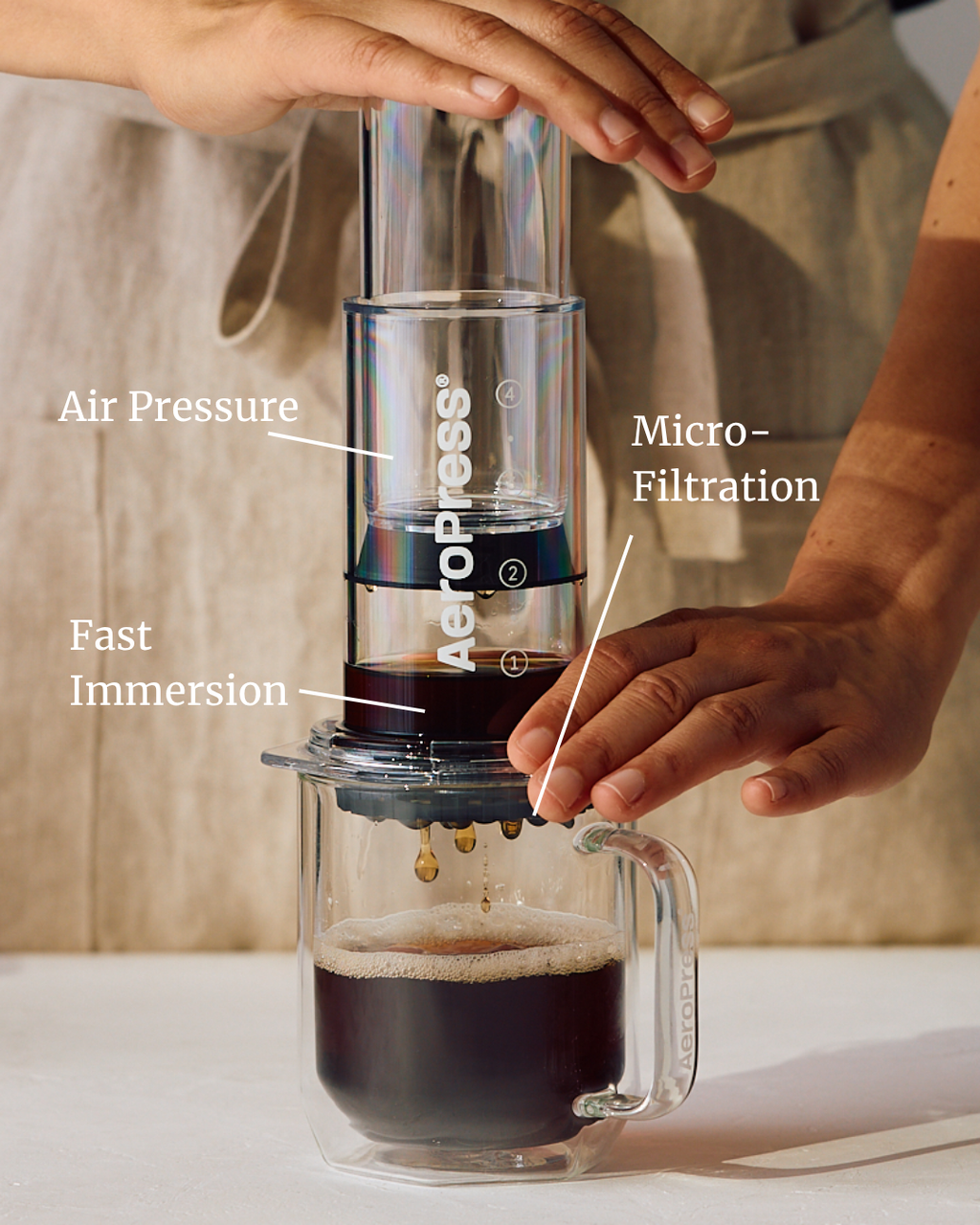 AeroPress Clear Coffee Press
