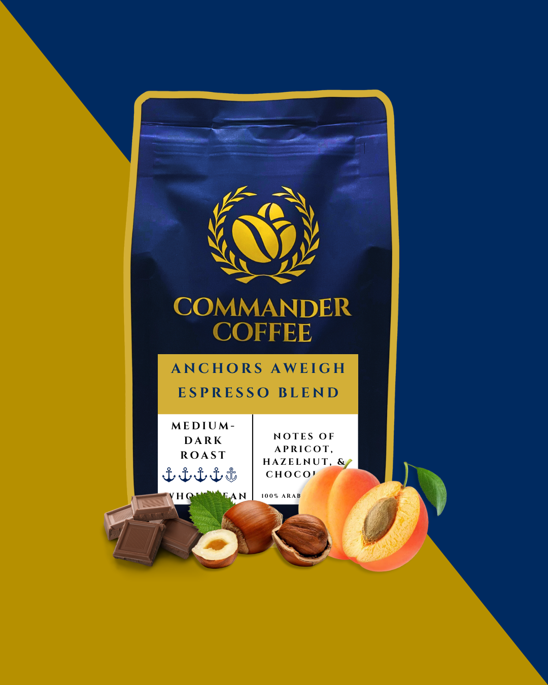 Anchors Aweigh Espresso Blend