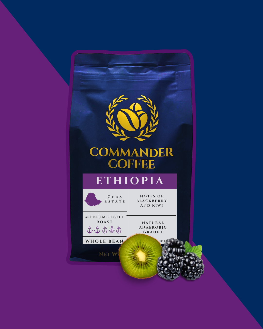 Ethiopia Gera Estate