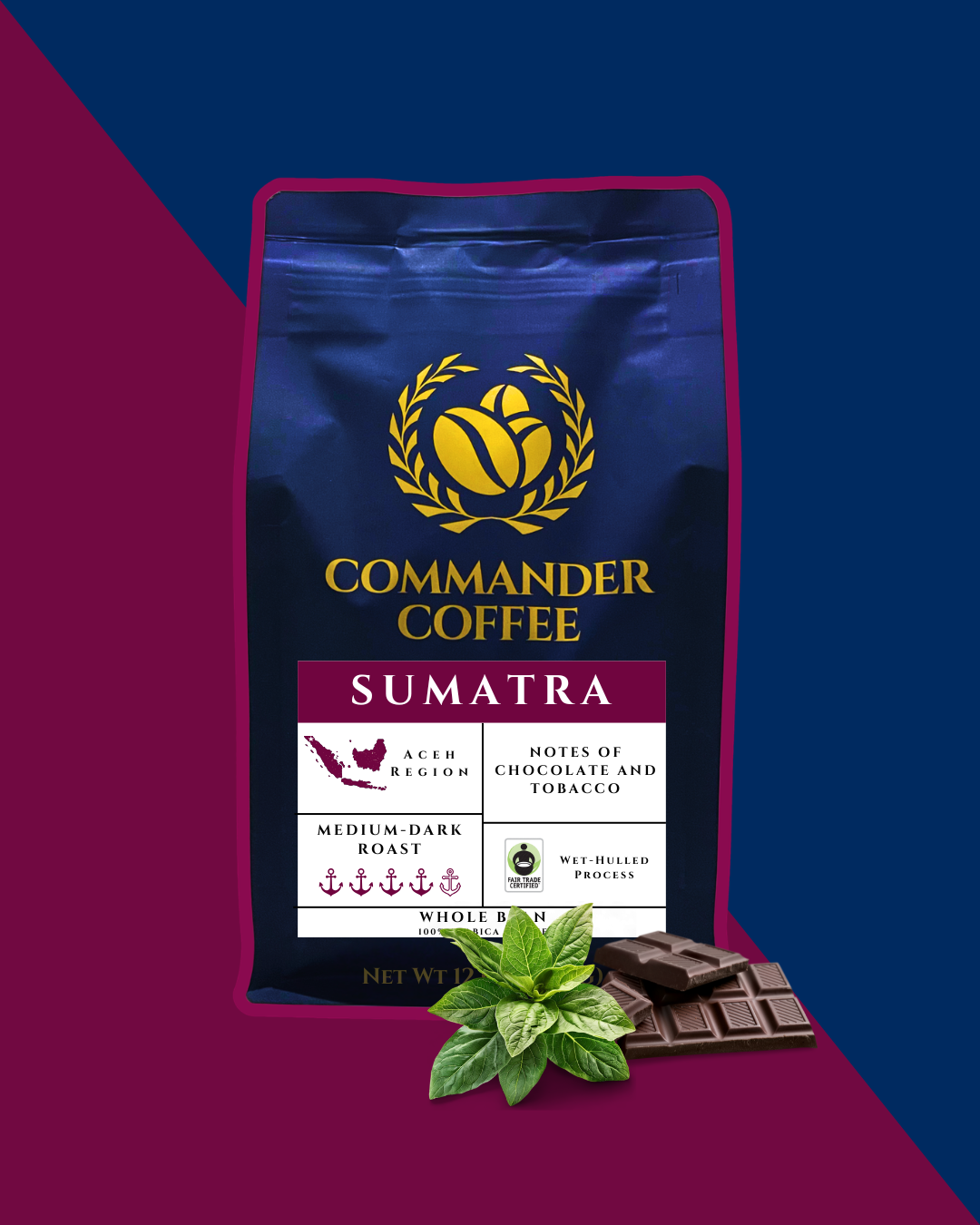 Sumatra Aceh