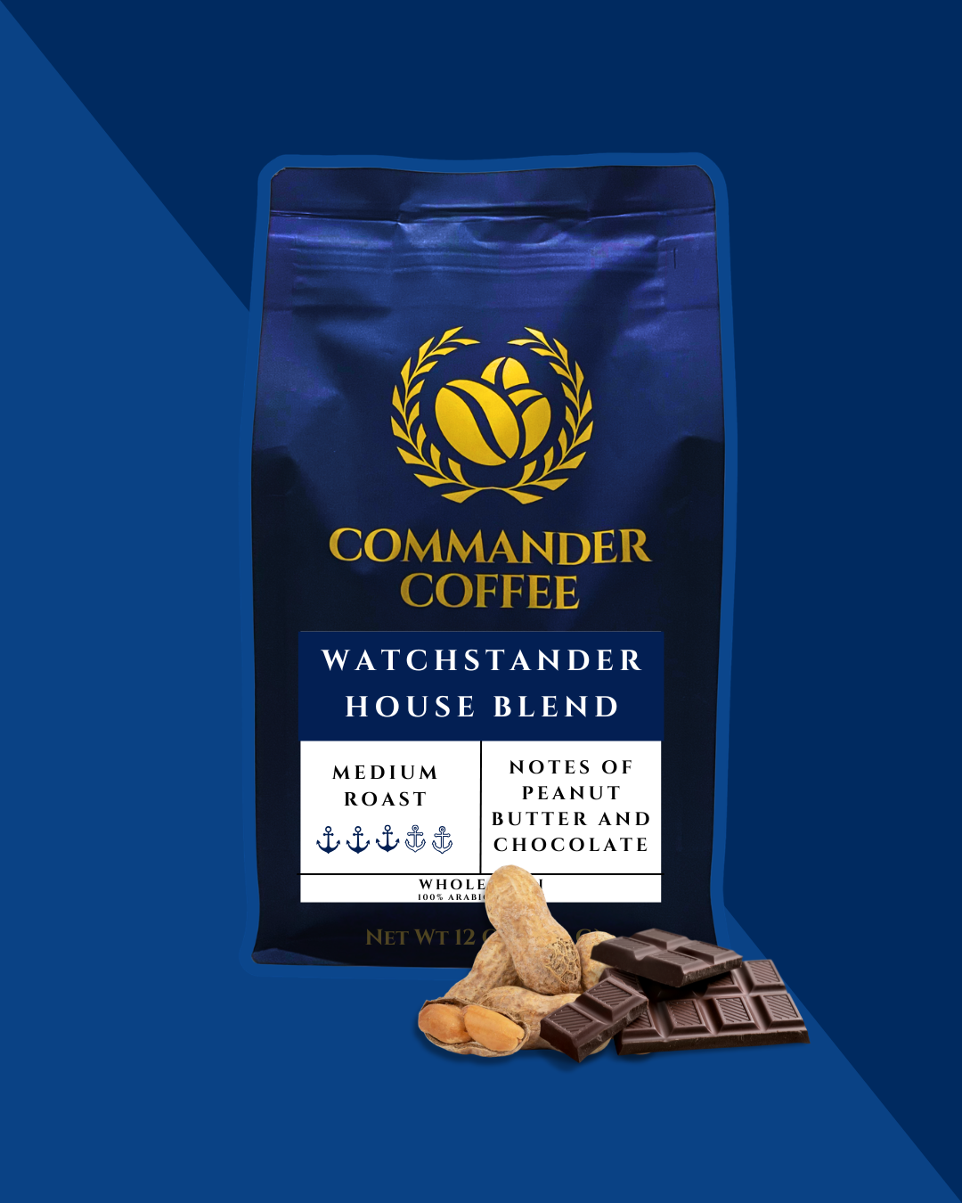 Watchstander Blend